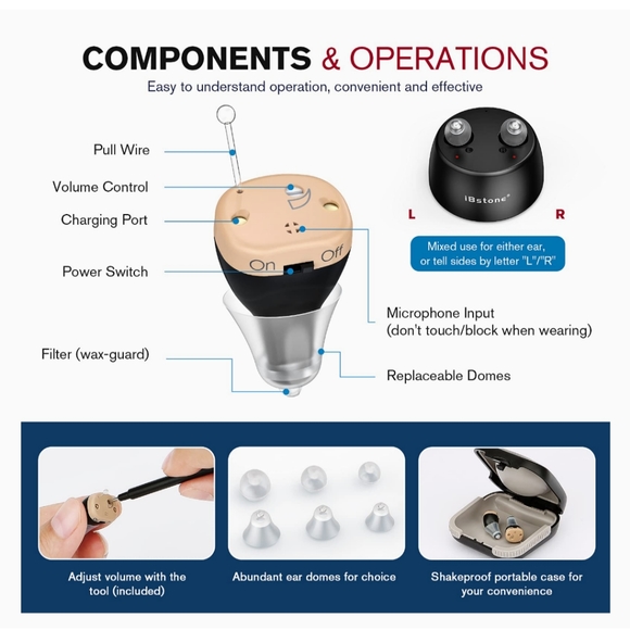 iBstone Rechargable Hearing Amplifier, almost NWT - Picture 6 of 11